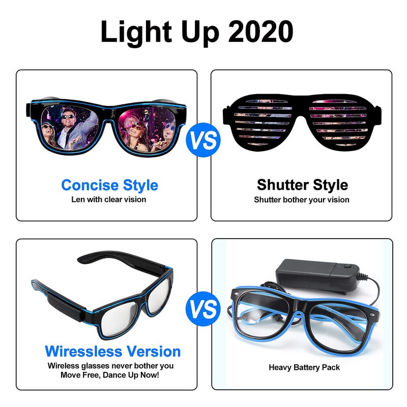 YouRfocus Wireless Led Light up Glasses Glow in the Dark for Rave Party, EDM (Blue) - Image 3